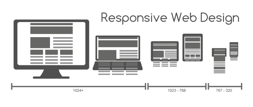 Responsive_Web_Design_for_Desktop