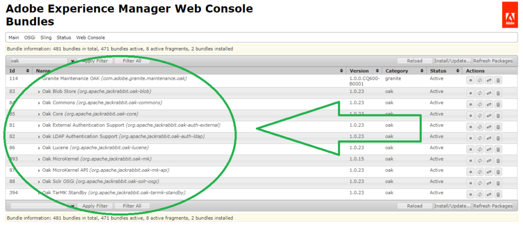What You Need to Know About CRX2 and CRX3