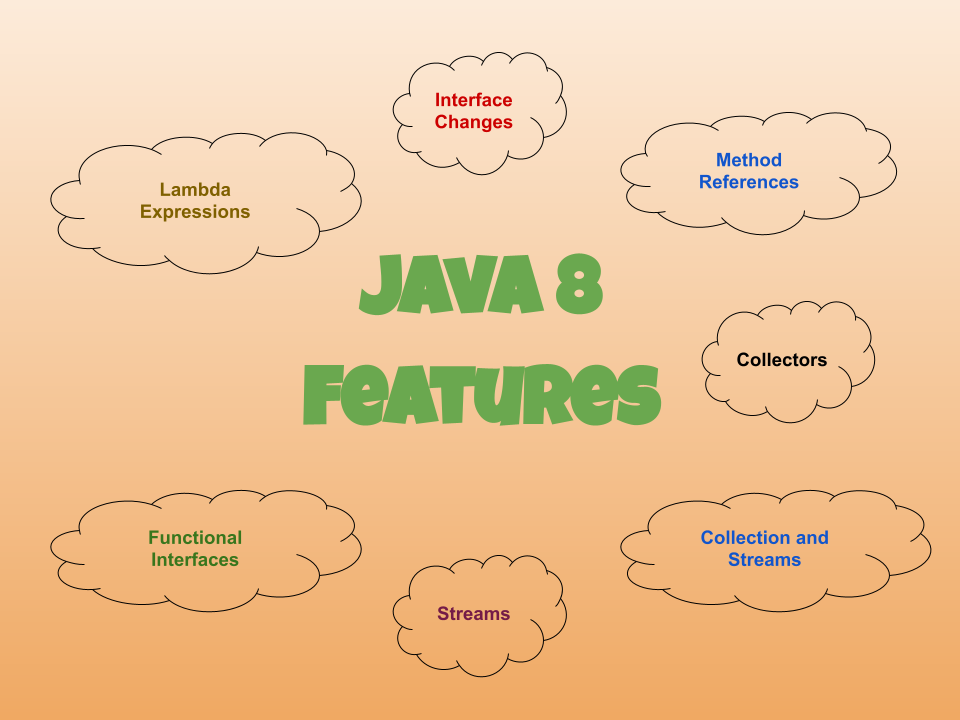 how-to-use-functional-interfaces-in-java-8